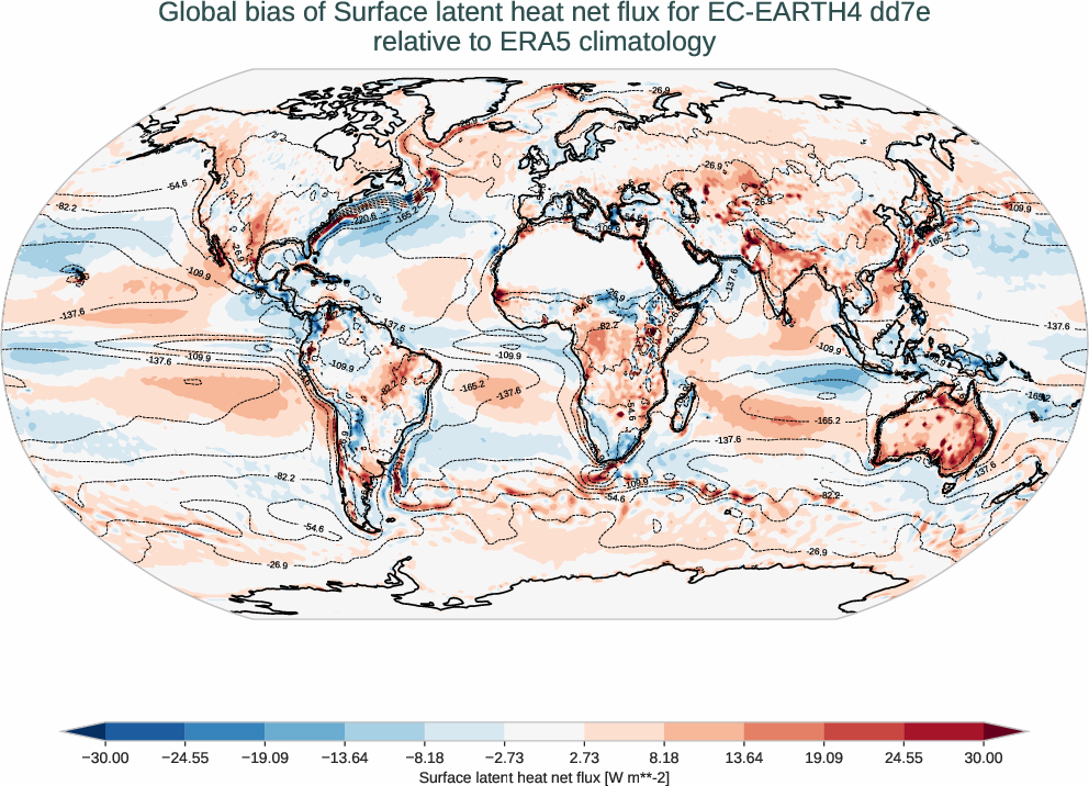radiation_surface.bias.ece4-tuning.EC-EARTH4.dd7e.r1.ERA5.era5.slhtf