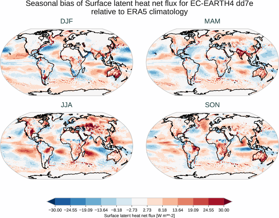 radiation_surface.seasonal_bias.ece4-tuning.EC-EARTH4.dd7e.r1.ERA5.era5.slhtf