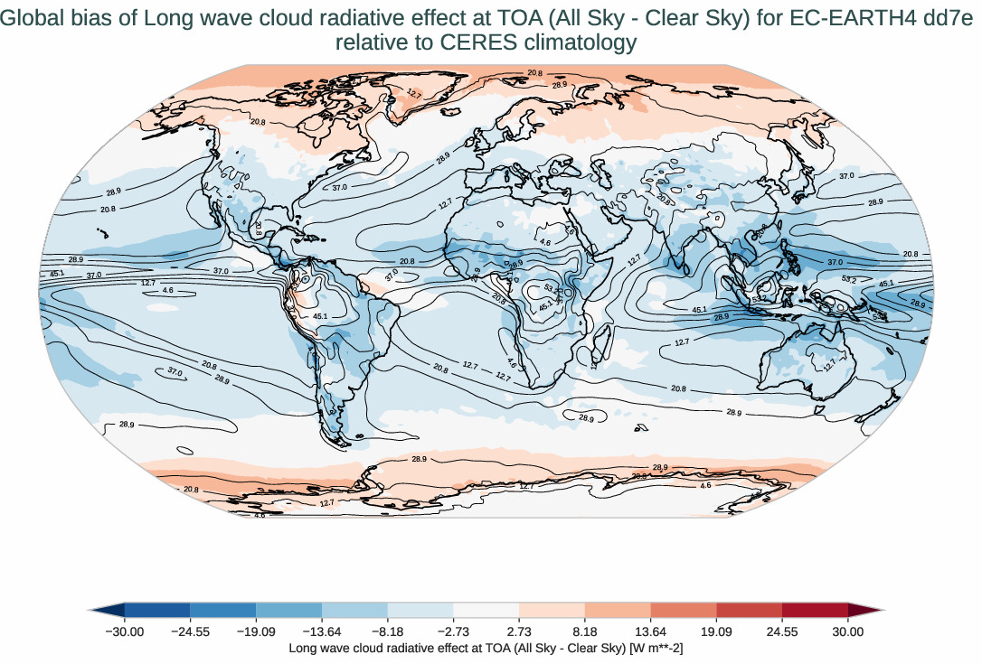radiation_toa.bias.ece4-tuning.EC-EARTH4.dd7e.r1.CERES.ebaf-toa421.cre_toa_lw