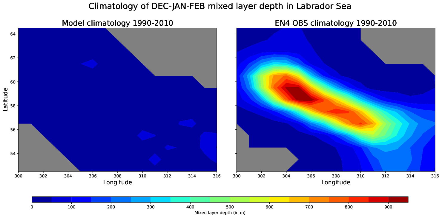 EC-EARTH4-e486-monthly-oce_spatial_MLD_Dec-Jan-Feb_labrador_sea