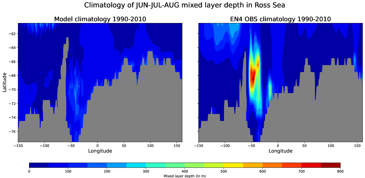 EC-EARTH4-e486-monthly-oce_spatial_MLD_Jun-Jul-Aug_ross_sea