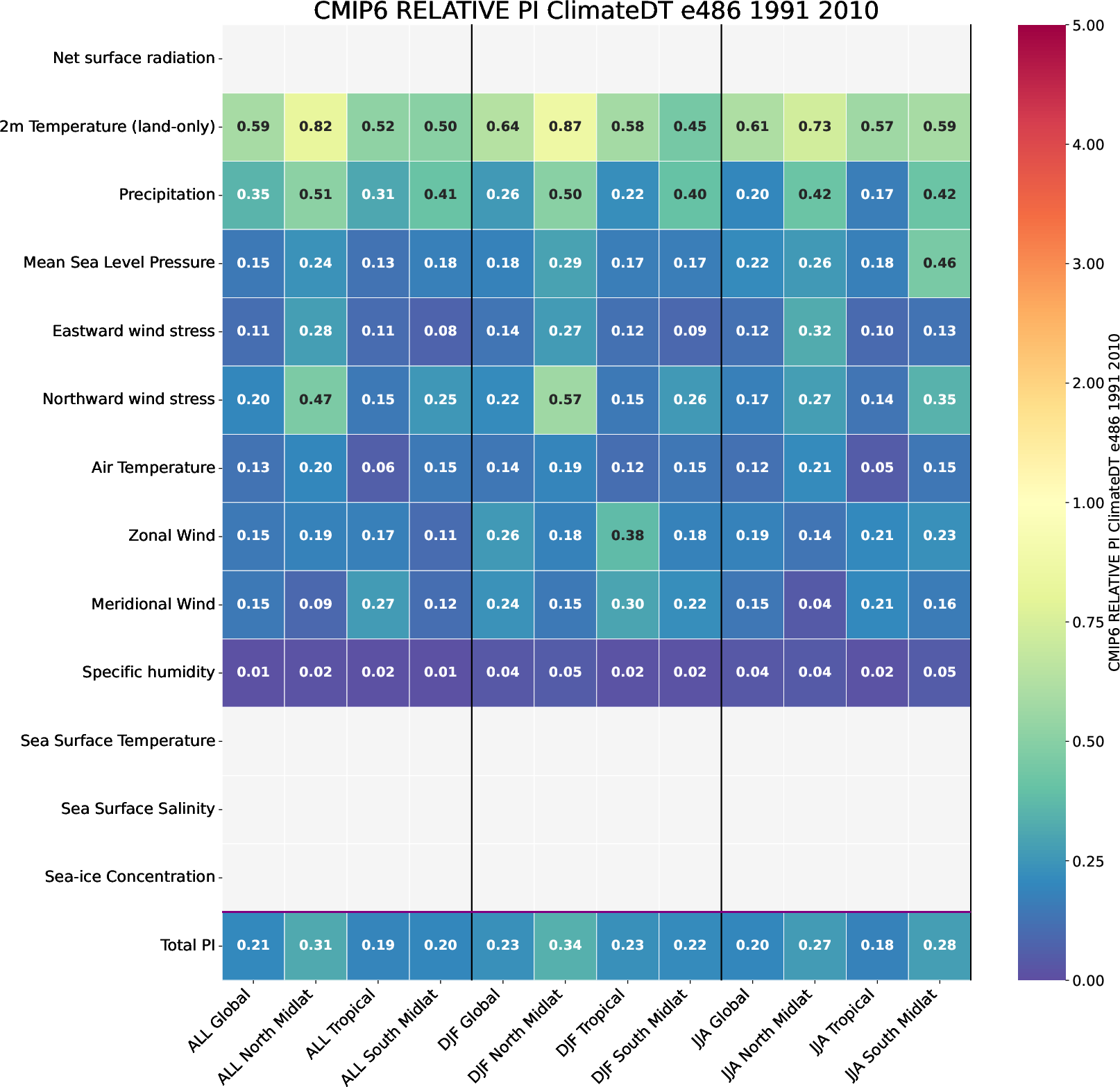 PI4_EC23_e486_ClimateDT_r1i1p1f1