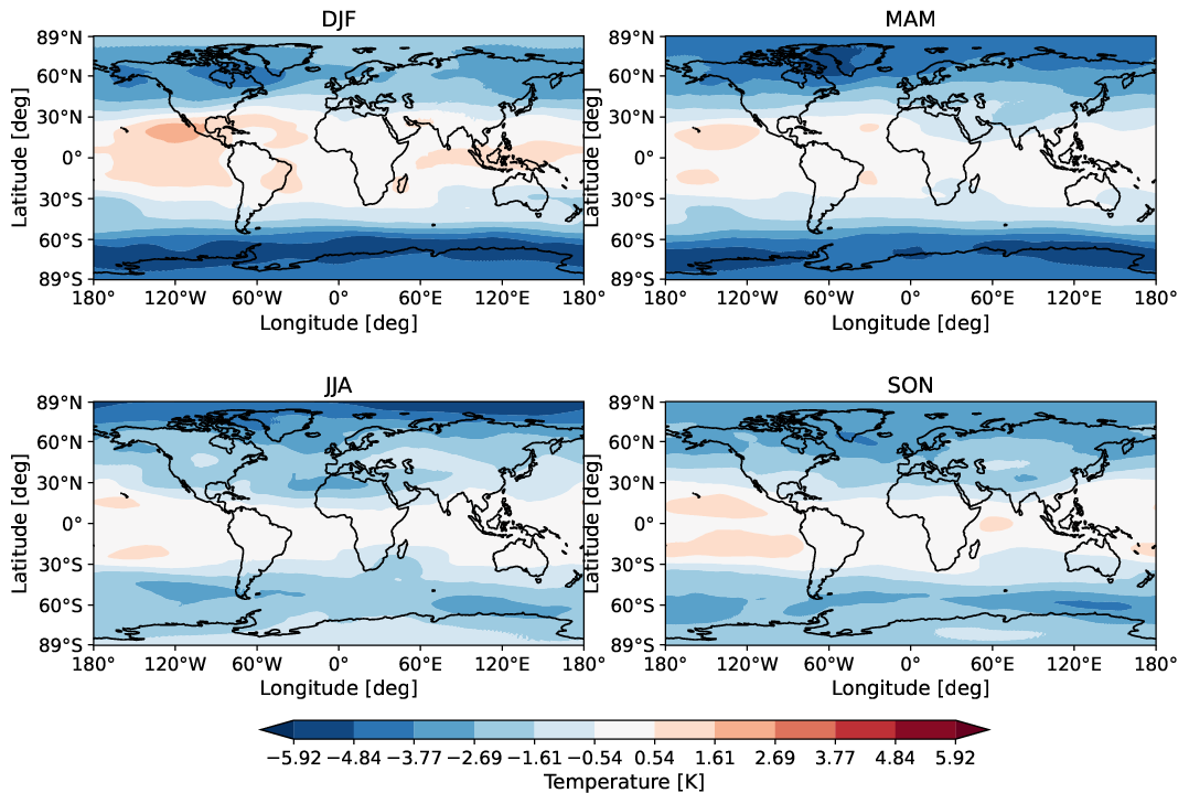 global_biases.seasonal_bias_map.hpc2020.EC-EARTH4.e486.t.obs.ERA5.era5.ymd.plev25000