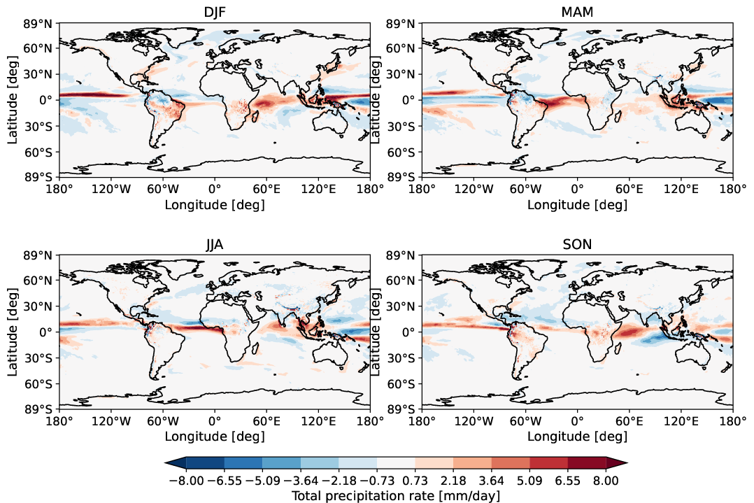 global_biases.seasonal_bias_map.hpc2020.EC-EARTH4.e486.tprate.obs.ERA5.era5.ymd