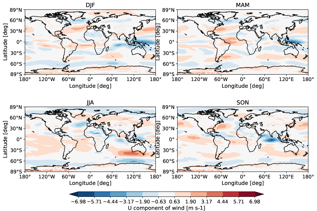 global_biases.seasonal_bias_map.hpc2020.EC-EARTH4.e486.u.obs.ERA5.era5.ymd.plev85000
