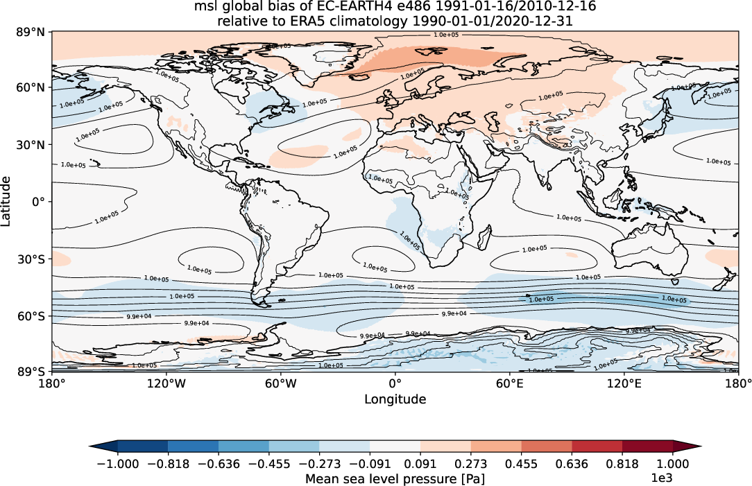 global_biases.total_bias_map.hpc2020.EC-EARTH4.e486.msl.obs.ERA5.era5.ymd
