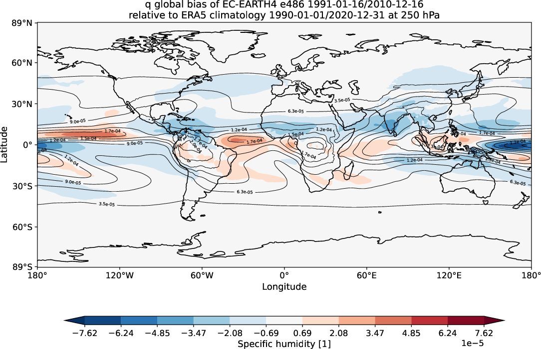 global_biases.total_bias_map.hpc2020.EC-EARTH4.e486.q.obs.ERA5.era5.ymd.plev25000
