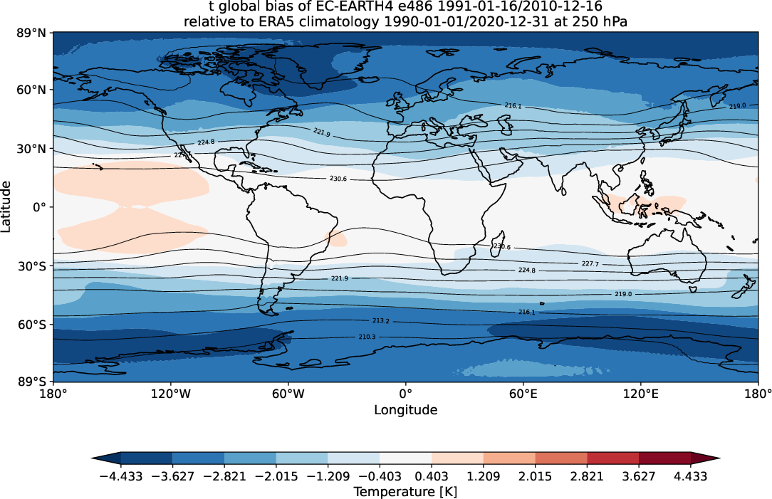 global_biases.total_bias_map.hpc2020.EC-EARTH4.e486.t.obs.ERA5.era5.ymd.plev25000