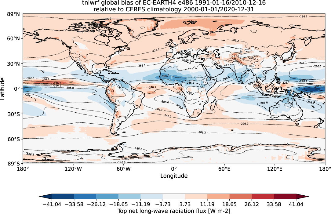 global_biases.total_bias_map.hpc2020.EC-EARTH4.e486.tnlwrf.obs.CERES.ebaf-toa41.ymd