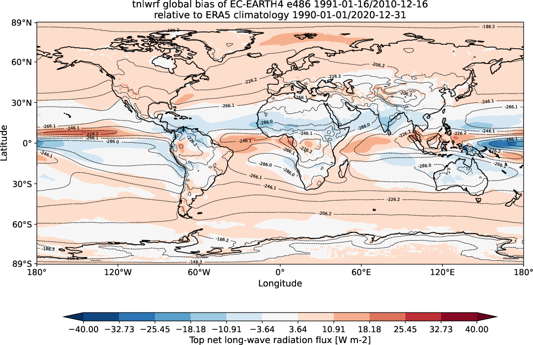 global_biases.total_bias_map.hpc2020.EC-EARTH4.e486.tnlwrf.obs.ERA5.era5.ymd
