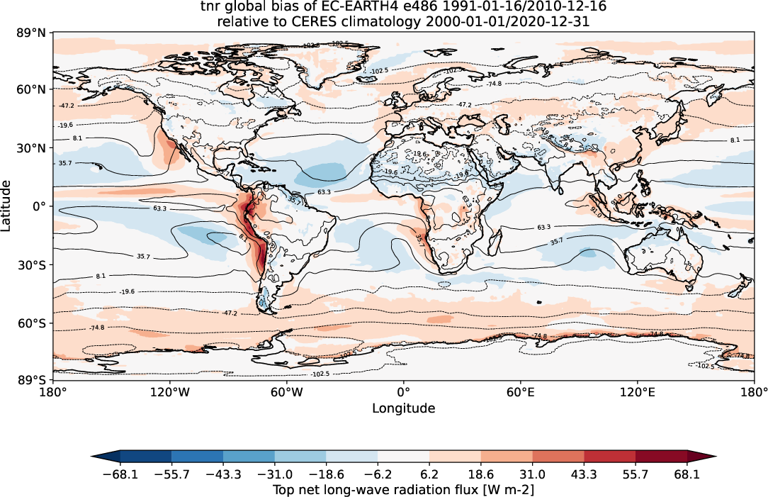 global_biases.total_bias_map.hpc2020.EC-EARTH4.e486.tnr.obs.CERES.ebaf-toa41.ymd