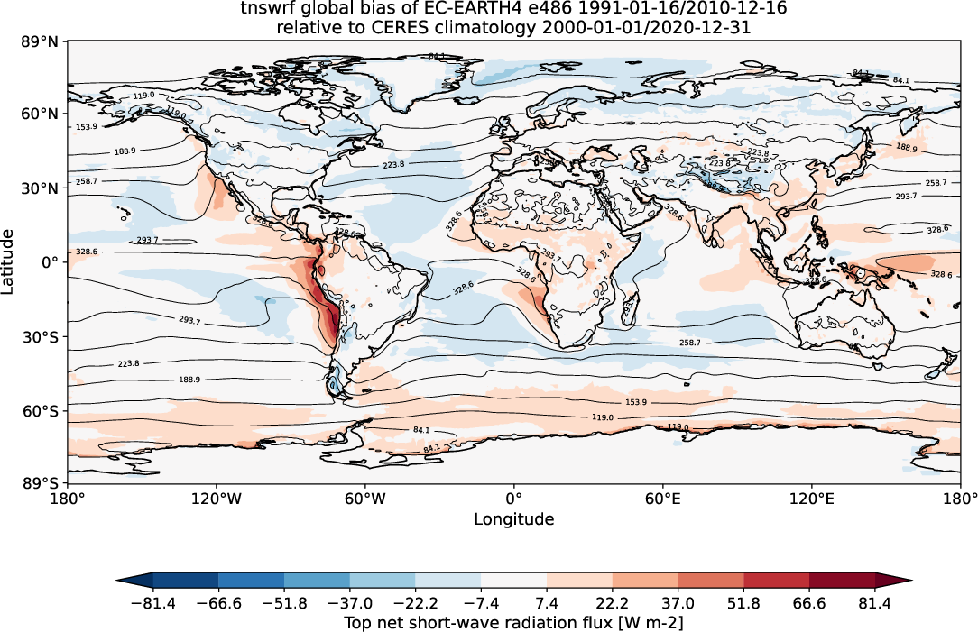 global_biases.total_bias_map.hpc2020.EC-EARTH4.e486.tnswrf.obs.CERES.ebaf-toa41.ymd