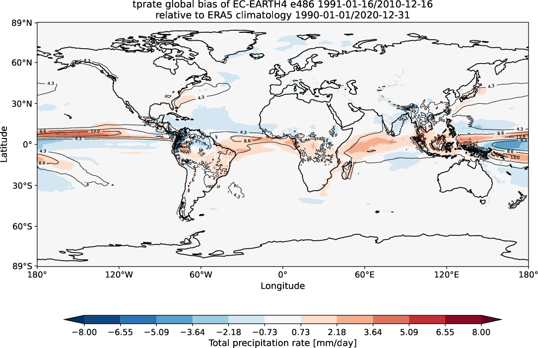 global_biases.total_bias_map.hpc2020.EC-EARTH4.e486.tprate.obs.ERA5.era5.ymd