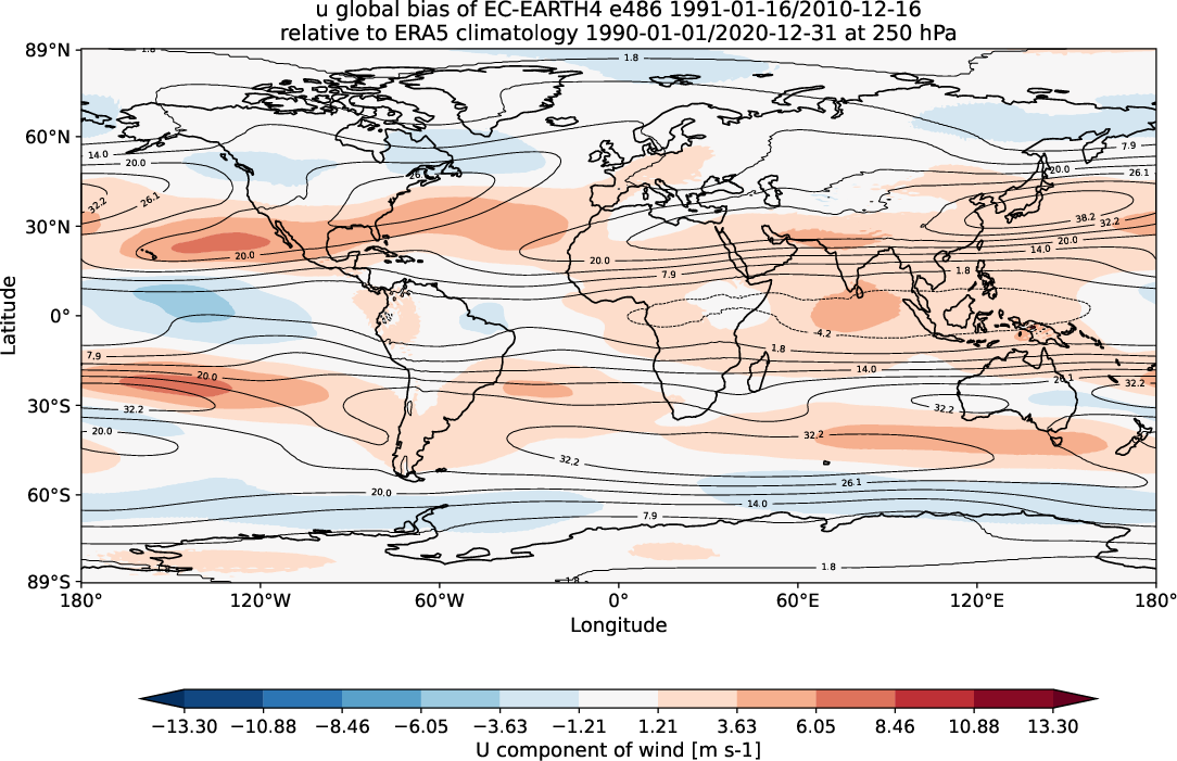 global_biases.total_bias_map.hpc2020.EC-EARTH4.e486.u.obs.ERA5.era5.ymd.plev25000