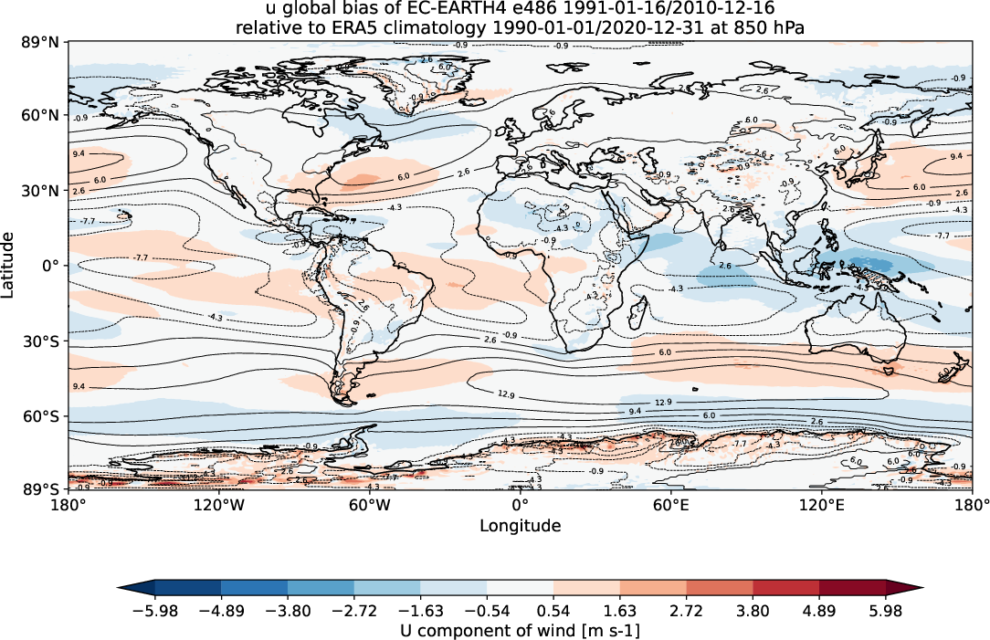 global_biases.total_bias_map.hpc2020.EC-EARTH4.e486.u.obs.ERA5.era5.ymd.plev85000