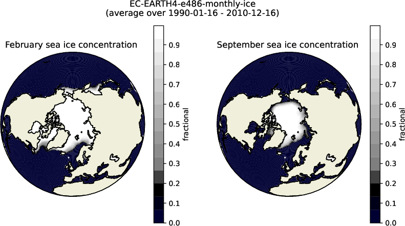seaice.concentration.nh.EC-EARTH4.e486