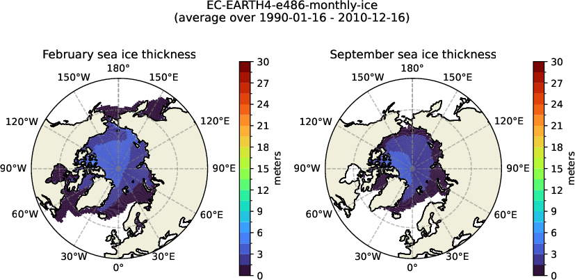 seaice.thickness.nh.EC-EARTH4.e486