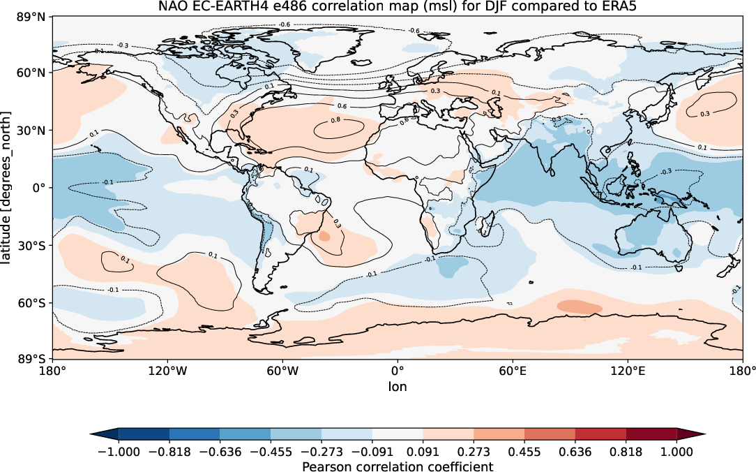 teleconnections.NAO_correlation.hpc2020.EC-EARTH4.e486.ERA5.seasons_DJF