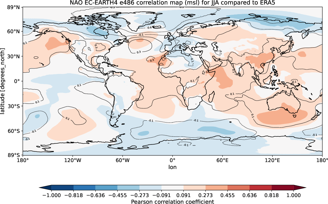 teleconnections.NAO_correlation.hpc2020.EC-EARTH4.e486.ERA5.seasons_JJA
