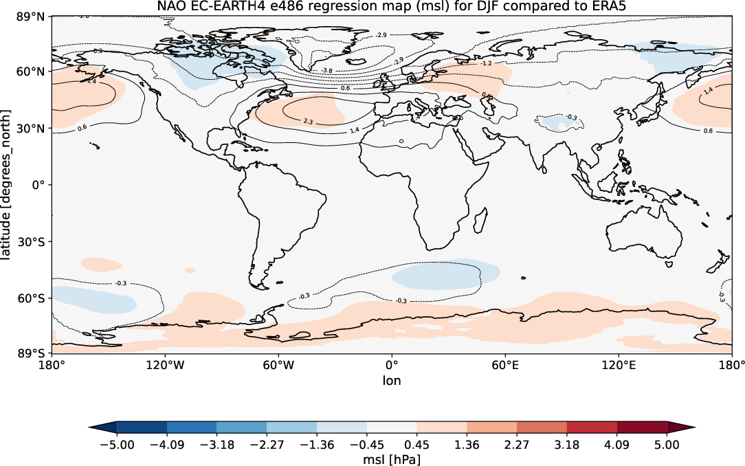 teleconnections.NAO_regression.hpc2020.EC-EARTH4.e486.ERA5.seasons_DJF