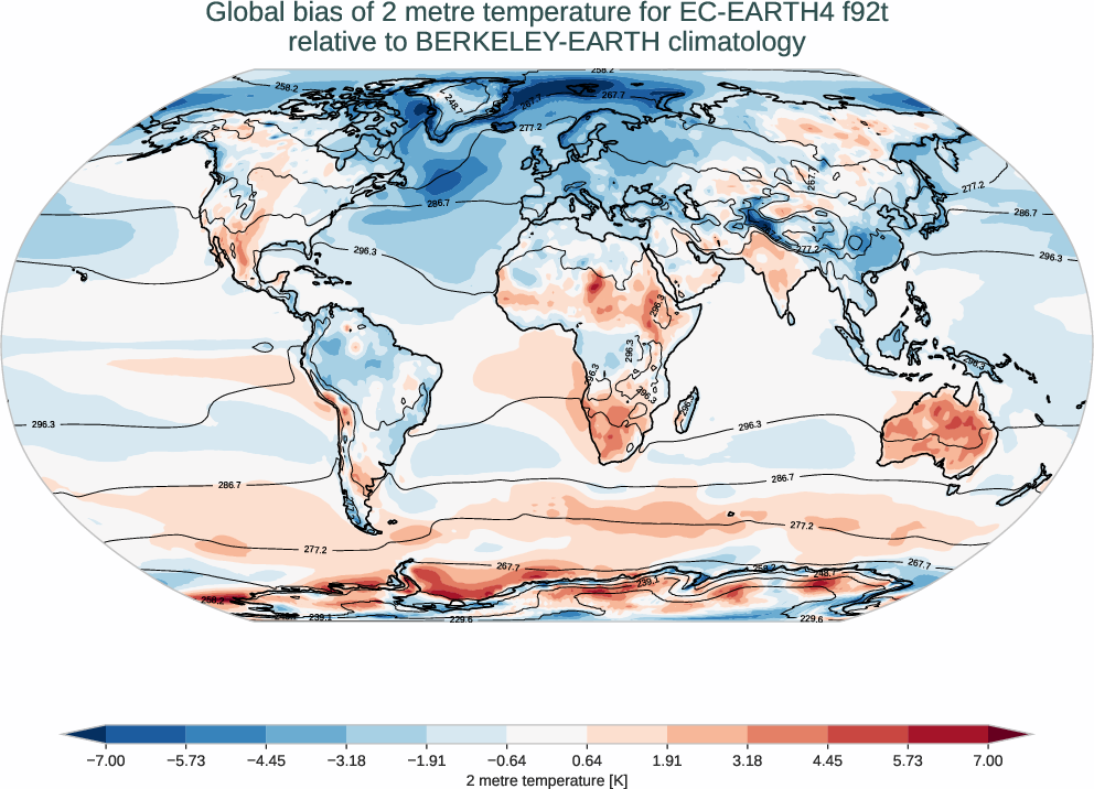 atmosphere2d.bias.ece4-tuning.EC-EARTH4.f92t.r1.BERKELEY-EARTH.aqua-filled.2t
