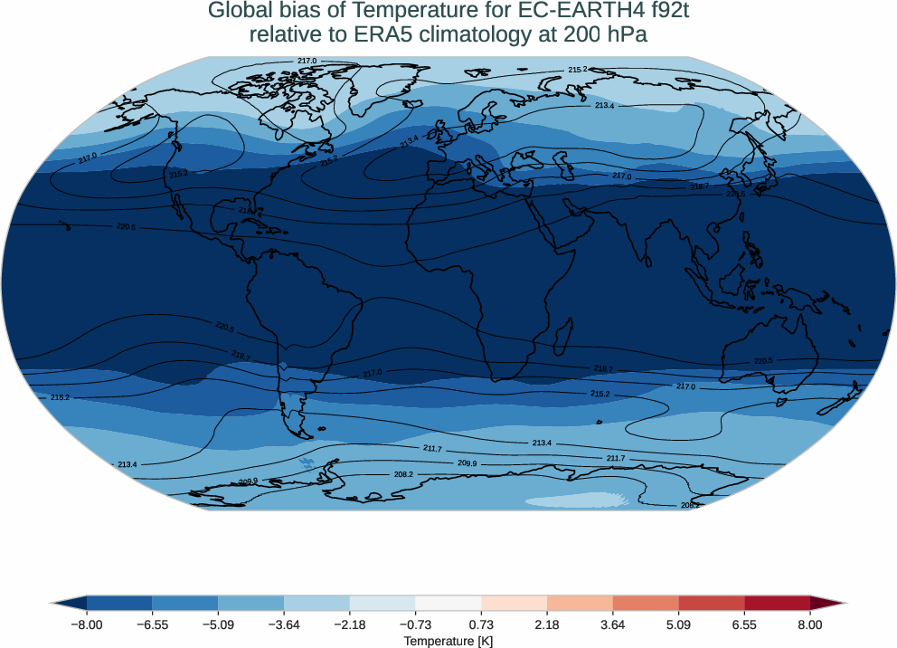 atmosphere3d.bias.ece4-tuning.EC-EARTH4.f92t.r1.ERA5.era5.t.20000