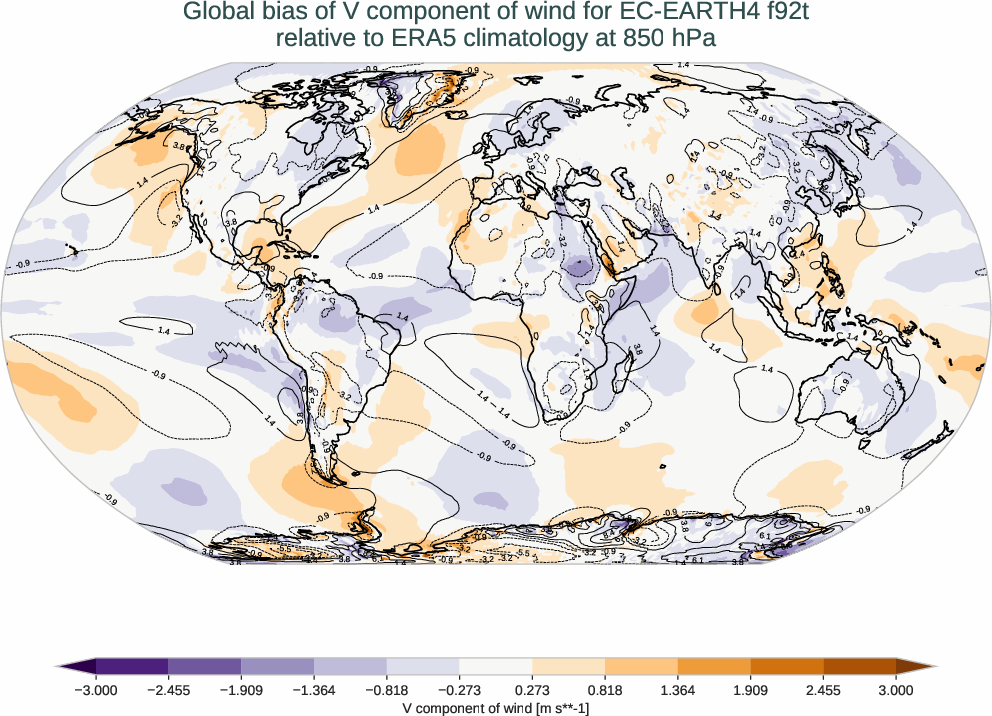 atmosphere3d.bias.ece4-tuning.EC-EARTH4.f92t.r1.ERA5.era5.v.85000