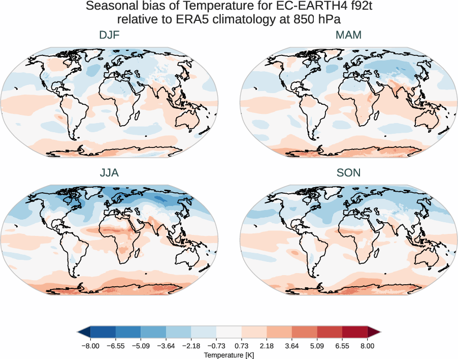atmosphere3d.seasonal_bias.ece4-tuning.EC-EARTH4.f92t.r1.ERA5.era5.t.85000