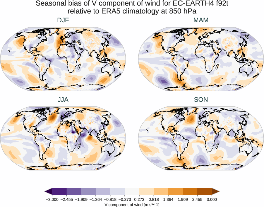 atmosphere3d.seasonal_bias.ece4-tuning.EC-EARTH4.f92t.r1.ERA5.era5.v.85000