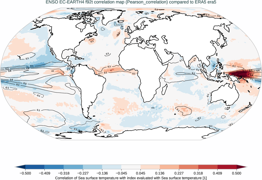 enso.correlation.ece4-tuning.EC-EARTH4.f92t.r1.obs.ERA5.era5