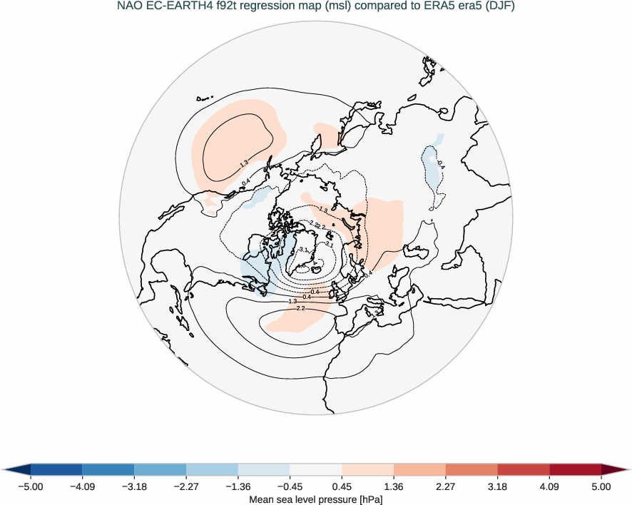 nao.regression_djf.ece4-tuning.EC-EARTH4.f92t.r1.obs.ERA5.era5