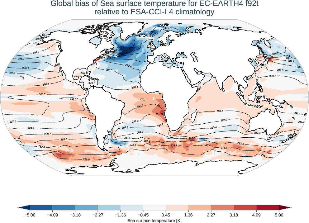 ocean2d.bias.ece4-tuning.EC-EARTH4.f92t.r1.ESA-CCI-L4.v3.0.1.tos