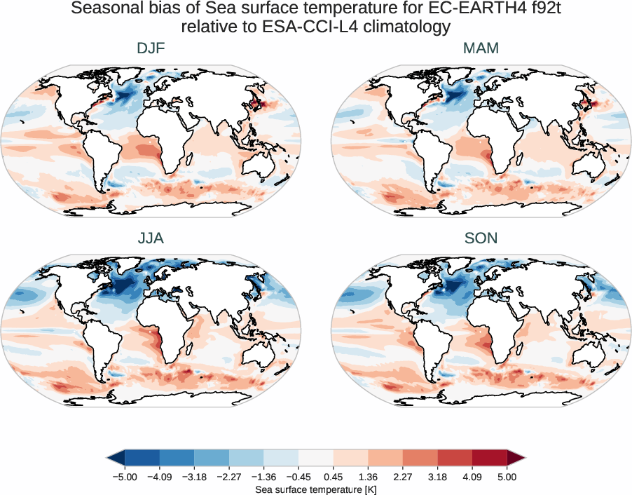 ocean2d.seasonal_bias.ece4-tuning.EC-EARTH4.f92t.r1.ESA-CCI-L4.v3.0.1.tos