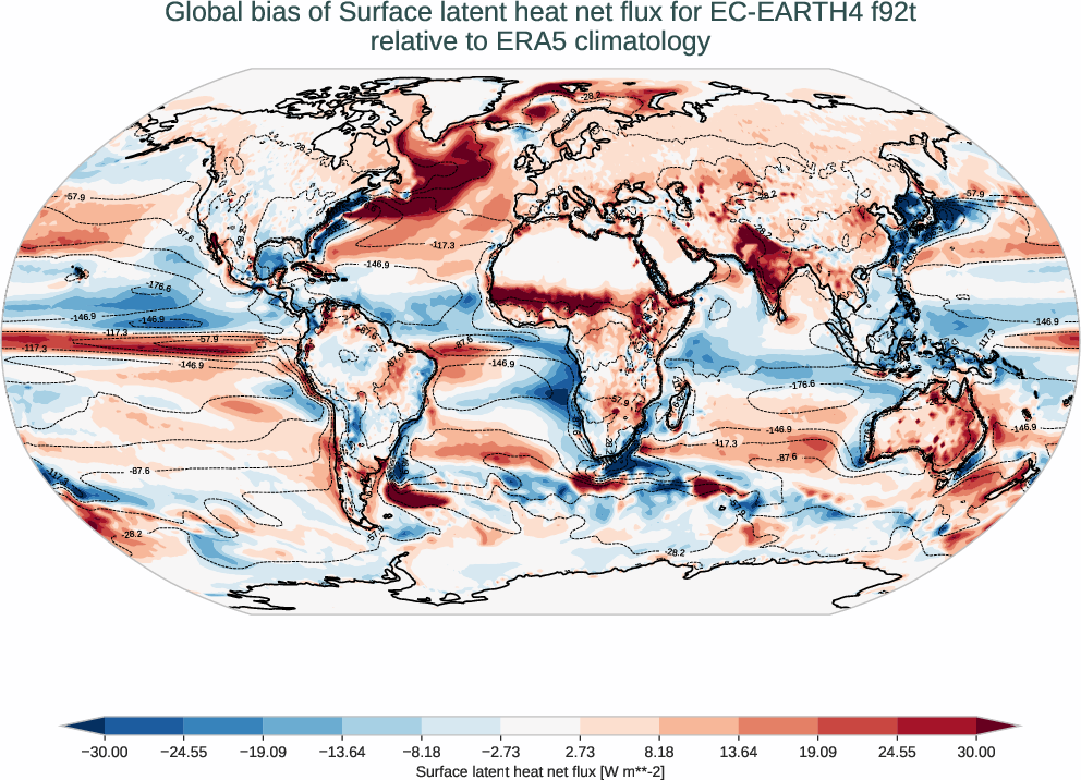 radiation_surface.bias.ece4-tuning.EC-EARTH4.f92t.r1.ERA5.era5.slhtf