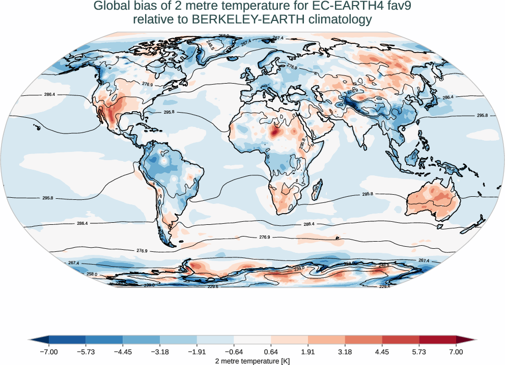 atmosphere2d.bias.ece4-tuning.EC-EARTH4.fav9.r1.BERKELEY-EARTH.aqua-filled.2t