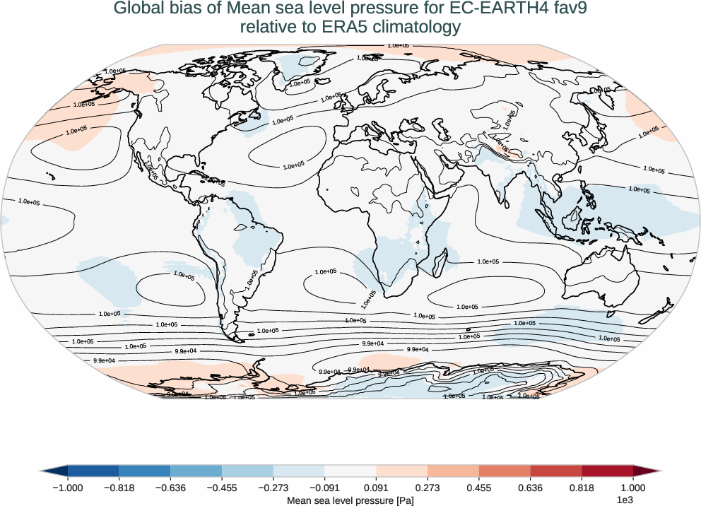 atmosphere2d.bias.ece4-tuning.EC-EARTH4.fav9.r1.ERA5.era5.msl