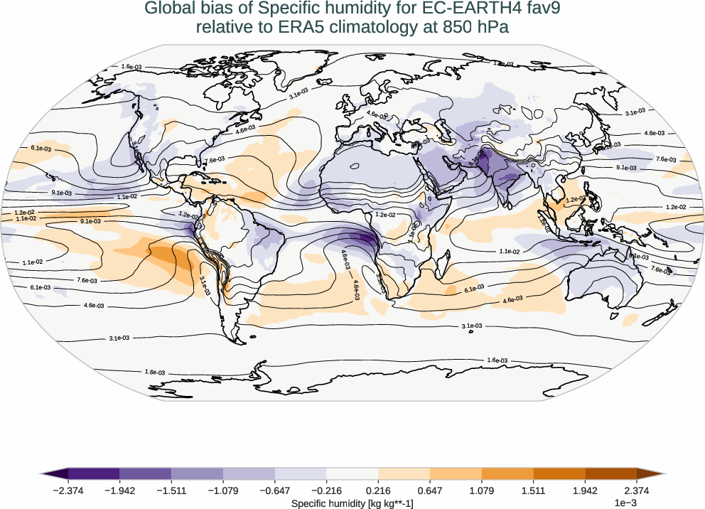 atmosphere3d.bias.ece4-tuning.EC-EARTH4.fav9.r1.ERA5.era5.q.85000