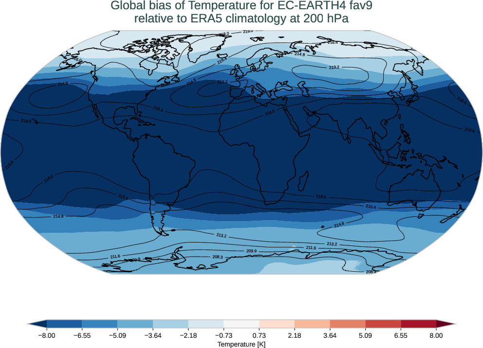 atmosphere3d.bias.ece4-tuning.EC-EARTH4.fav9.r1.ERA5.era5.t.20000