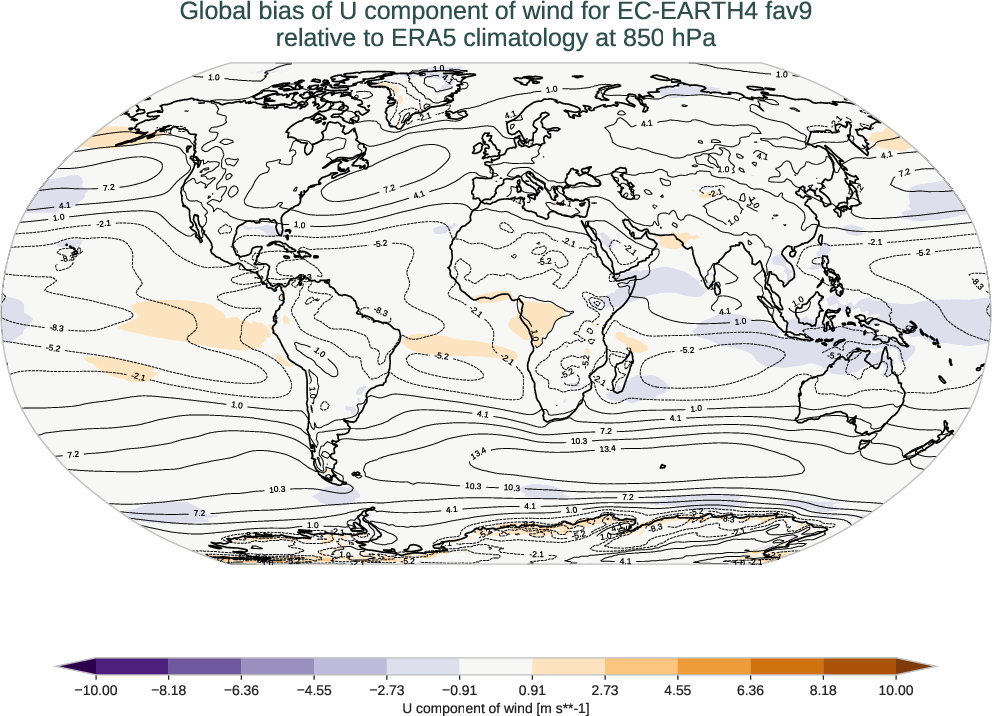 atmosphere3d.bias.ece4-tuning.EC-EARTH4.fav9.r1.ERA5.era5.u.85000