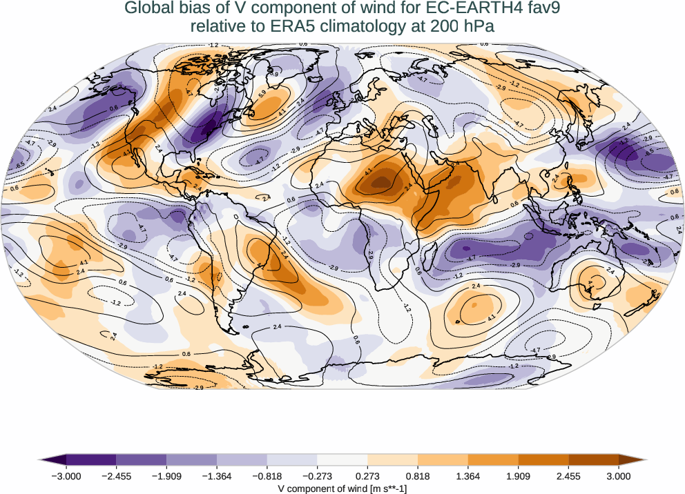 atmosphere3d.bias.ece4-tuning.EC-EARTH4.fav9.r1.ERA5.era5.v.20000