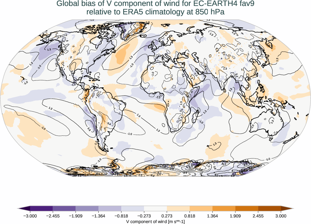 atmosphere3d.bias.ece4-tuning.EC-EARTH4.fav9.r1.ERA5.era5.v.85000