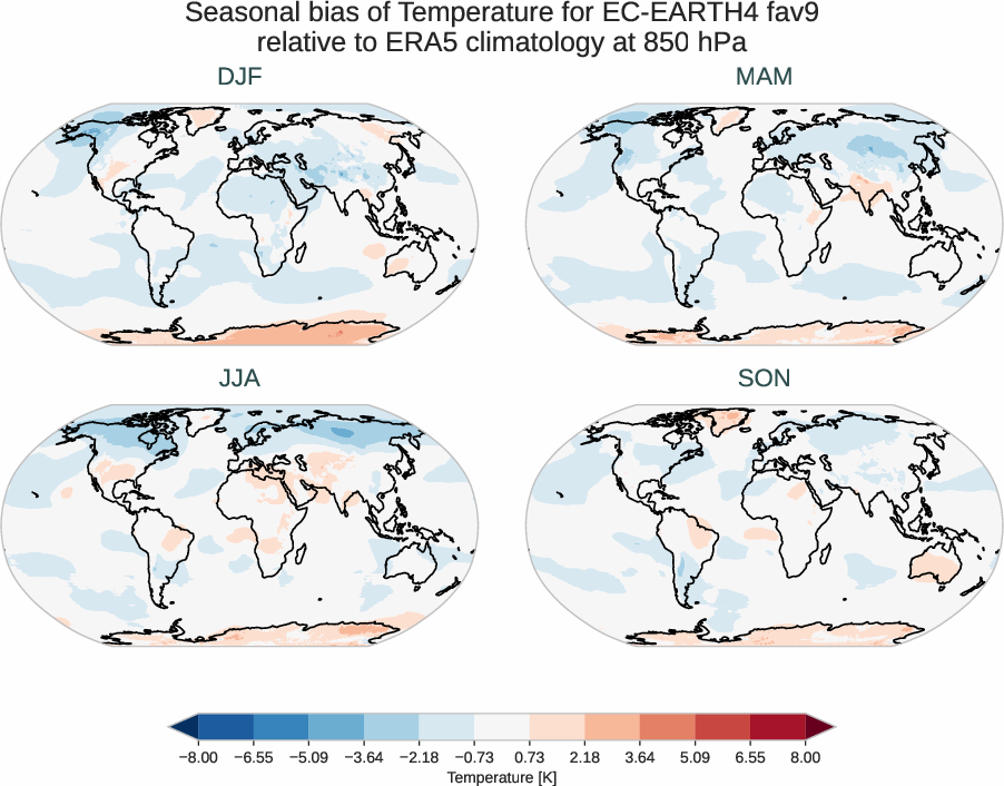 atmosphere3d.seasonal_bias.ece4-tuning.EC-EARTH4.fav9.r1.ERA5.era5.t.85000