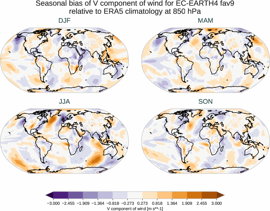 atmosphere3d.seasonal_bias.ece4-tuning.EC-EARTH4.fav9.r1.ERA5.era5.v.85000