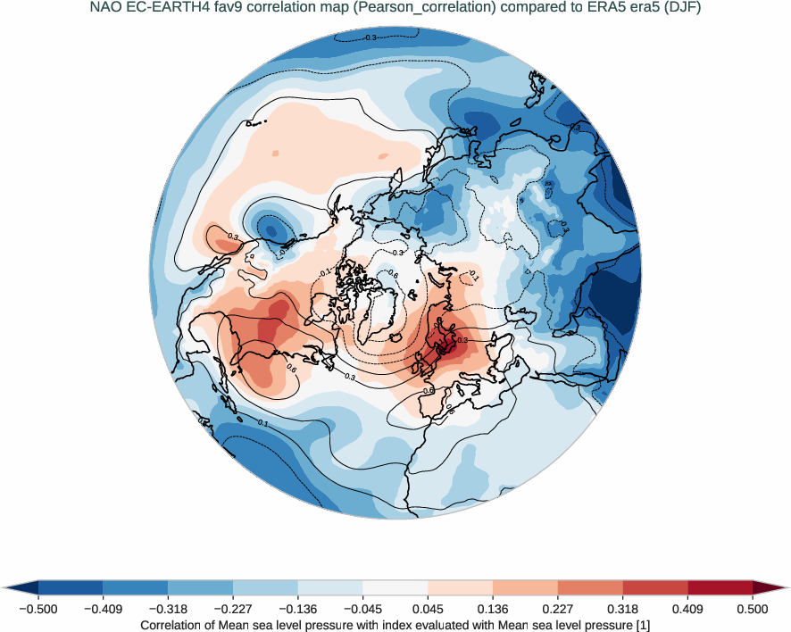 nao.correlation_djf.ece4-tuning.EC-EARTH4.fav9.r1.obs.ERA5.era5