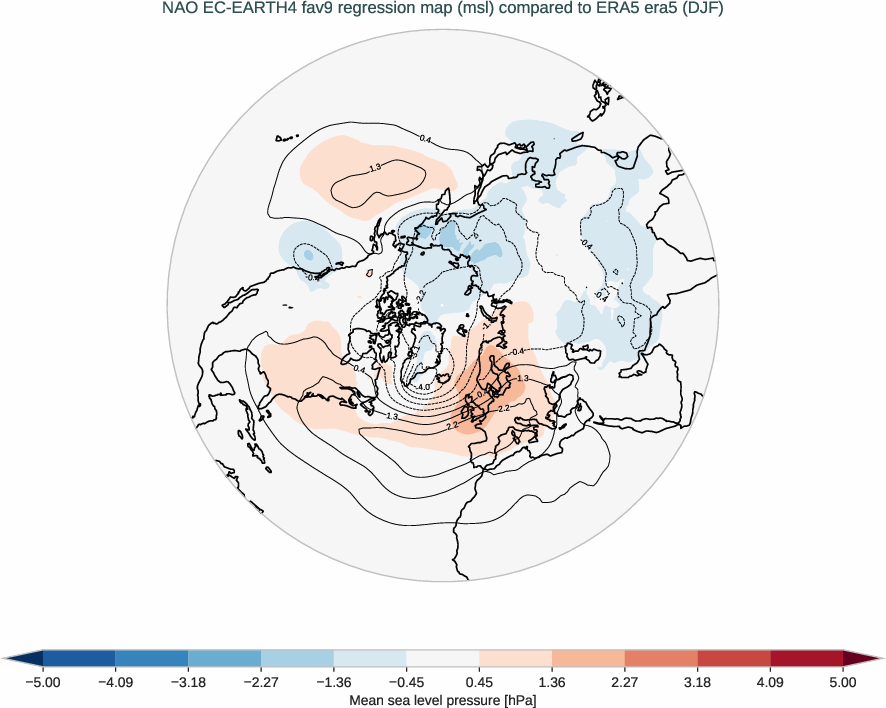 nao.regression_djf.ece4-tuning.EC-EARTH4.fav9.r1.obs.ERA5.era5