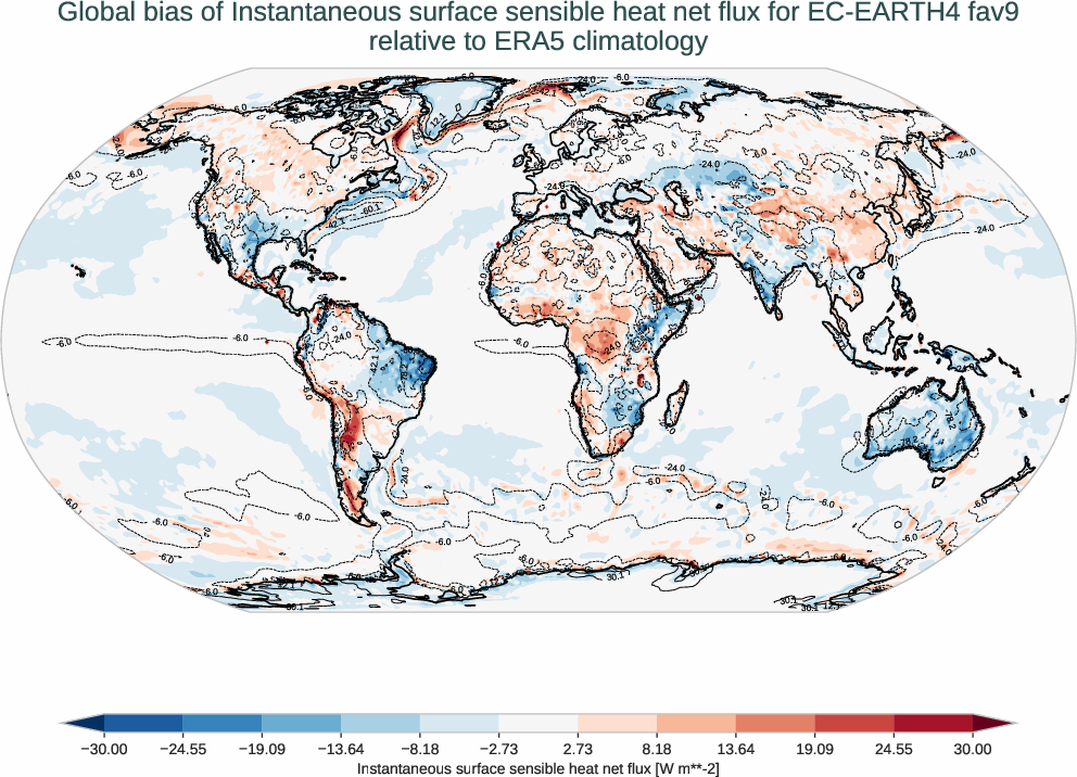 radiation_surface.bias.ece4-tuning.EC-EARTH4.fav9.r1.ERA5.era5.ishf