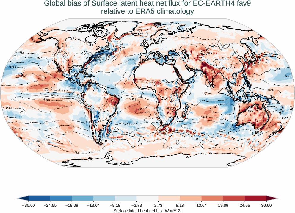 radiation_surface.bias.ece4-tuning.EC-EARTH4.fav9.r1.ERA5.era5.slhtf