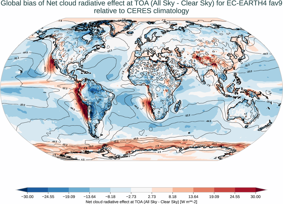 radiation_toa.bias.ece4-tuning.EC-EARTH4.fav9.r1.CERES.ebaf-toa421.cre_toa_net