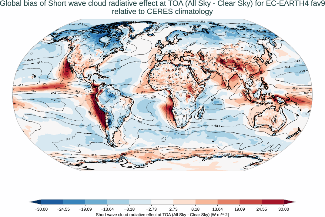 radiation_toa.bias.ece4-tuning.EC-EARTH4.fav9.r1.CERES.ebaf-toa421.cre_toa_sw
