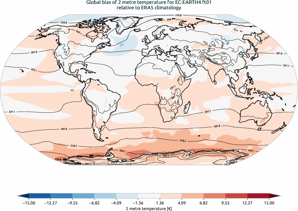 globalbiases.bias.ece4-tuning.EC-EARTH4.ft01.r1.ERA5.era5.2t